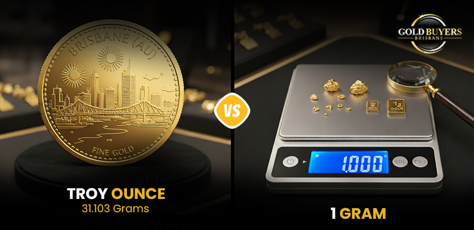 Troy Ounce vs Gram: Gold Weight Standards Explained for Brisbane Sellers