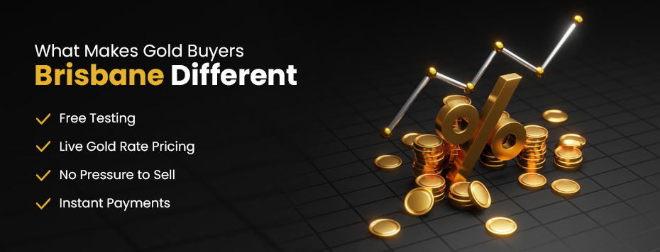 What makes Gold Buyers Brisbane Diffrent